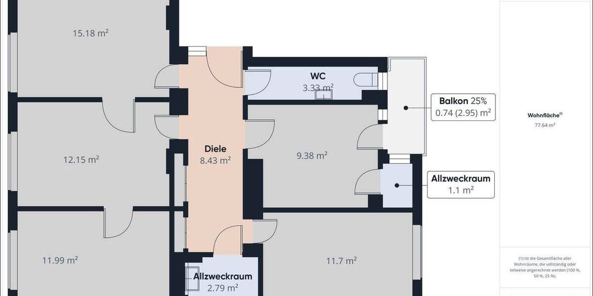 Mehrfamilienhaus, Wohnhaus Aschaffenburg Innenstadt - 1 Zimmer, 400 m&sup2;, 849.000&euro; | Angebot:26276228