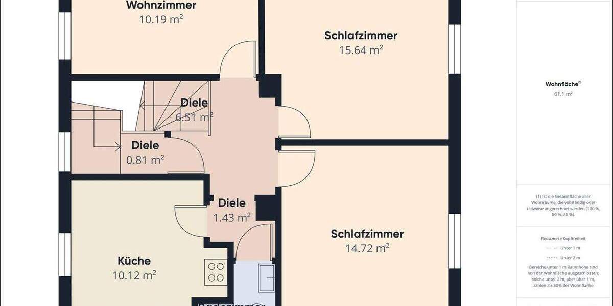 Einfamilienhaus Goldbach / Unterafferbach Goldbach - 8 Zimmer, 179 m&sup2;, 399.000&euro; | Angebot:25747500