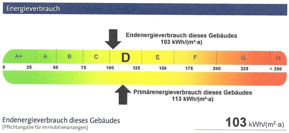 Etagenwohnung Babenhausen - 1 Zimmer, 20 m&sup2;, 470&euro; | Angebot:26004099