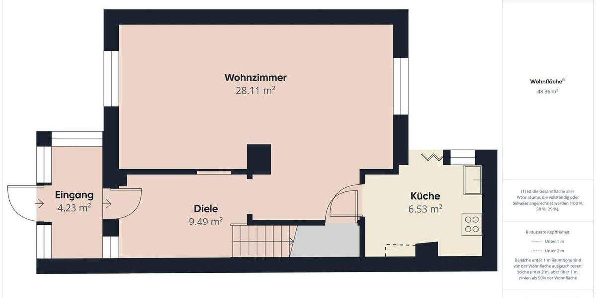 Reihenmittelhaus Aschaffenburg Österreicher Kolonie - 4 Zimmer, 116 m&sup2;, 394.000&euro; | Angebot:25705928