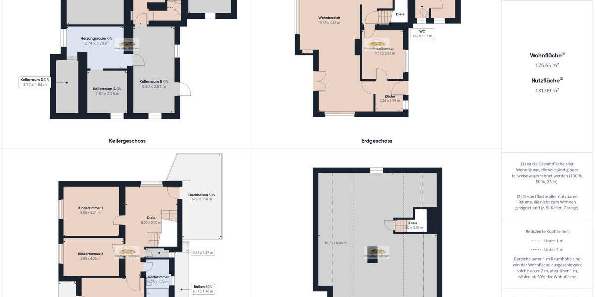 Einfamilienhaus Kahl am Main - 7 Zimmer, 185 m&sup2;, 689.000&euro; | Angebot:25698996