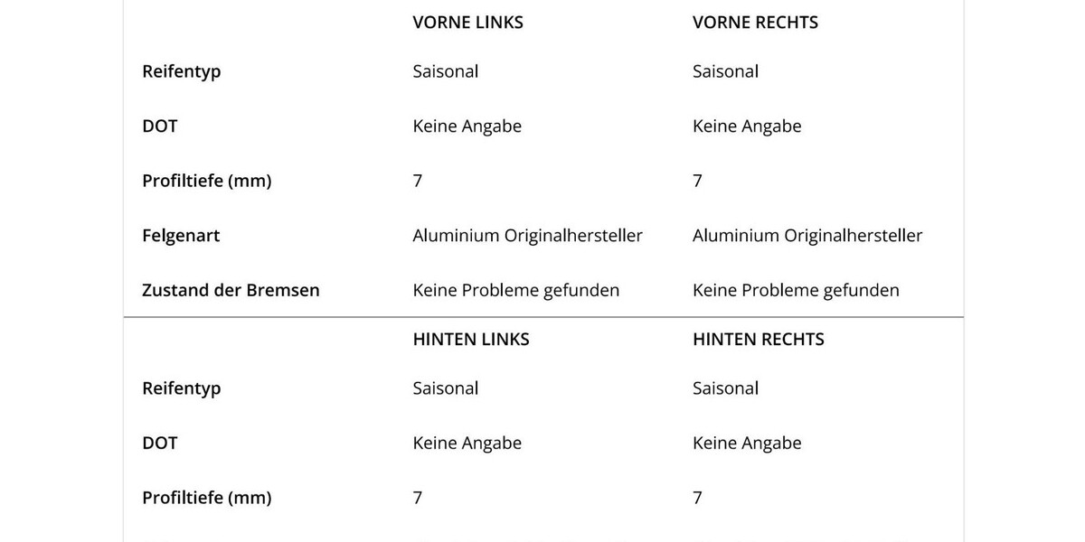 Opel Zafira 188.264 km 7.800 &euro; Rodgau 63110