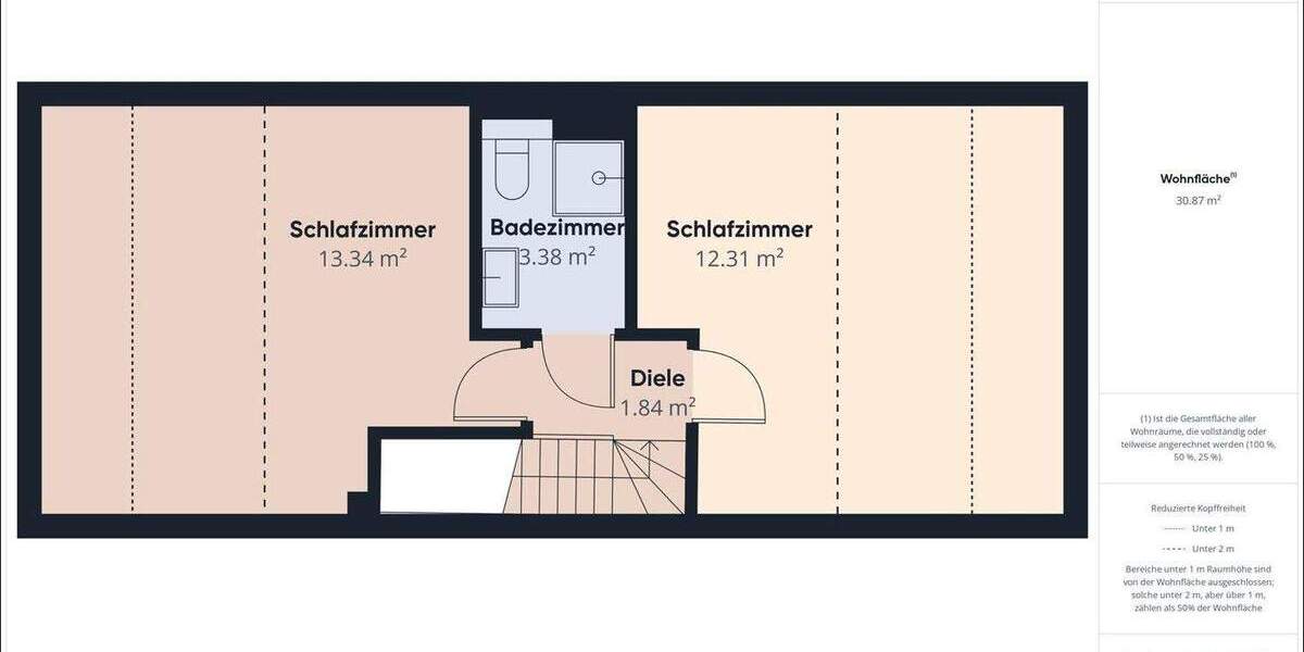 Reihenmittelhaus Rödermark / Ober-Roden Urberach - 5 Zimmer, 136 m&sup2;, 559.000&euro; | Angebot:25705954