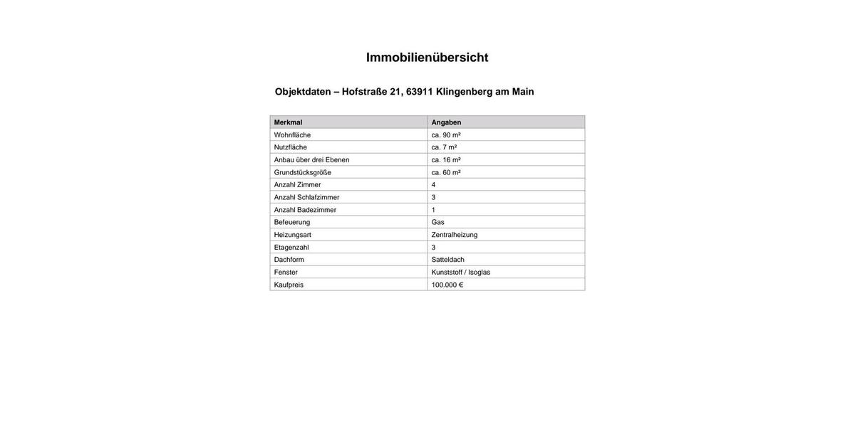 Reihenhaus Klingenberg am Main - 4 Zimmer, 90 m&sup2;, 100.000&euro; | Angebot:25636818