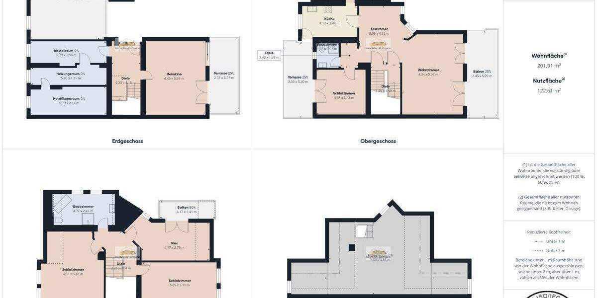 Einfamilienhaus Geiselbach - 7 Zimmer, 202 m&sup2;, 468.000&euro; | Angebot:25747646