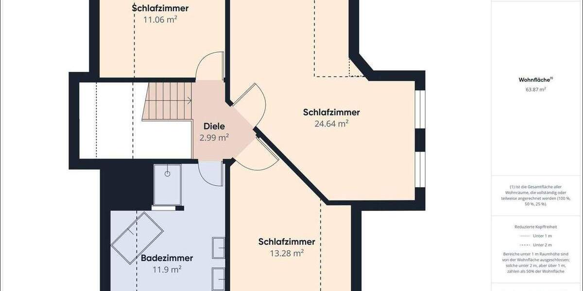 Einfamilienhaus Johannesberg / Steinbach Steinbach - 4 Zimmer, 155 m&sup2;, 659.000&euro; | Angebot:25705934