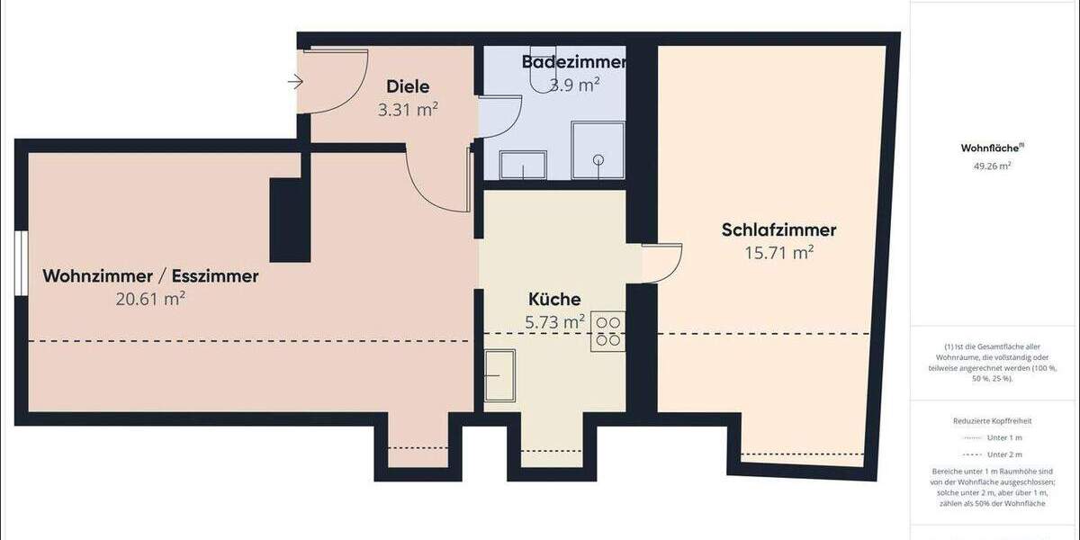 Mehrfamilienhaus, Wohnhaus Kahl am Main - 1 Zimmer, 451 m&sup2;, 895.000&euro; | Angebot:25778911