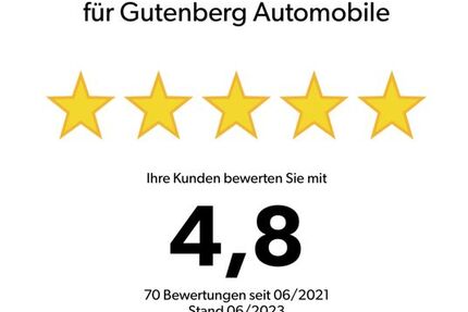 Mercedes-Benz CLA 200 124.300 km 25.990 &euro; Rodgau 63110