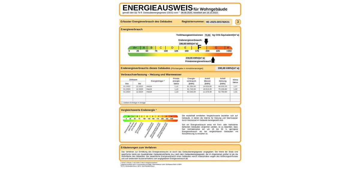 Dachgeschoßwohnung Babenhausen - 3 Zimmer, 76 m&sup2;, 830&euro; | Angebot:26221990