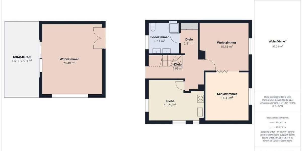 Einfamilienhaus Goldbach / Unterafferbach Goldbach - 8 Zimmer, 179 m&sup2;, 399.000&euro; | Angebot:25747500