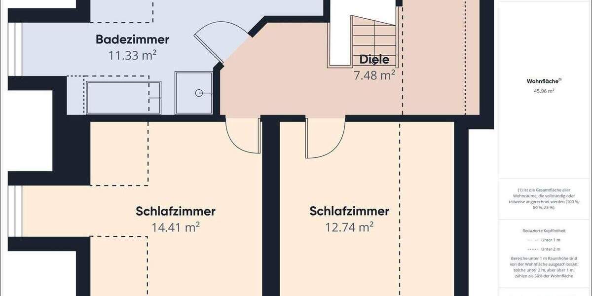 Doppelhaushälfte Hösbach - 4 Zimmer, 103 m&sup2;, 485.000&euro; | Angebot:25705944