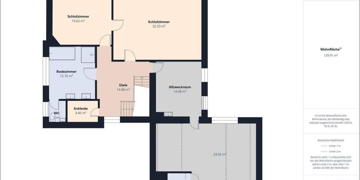 Einfamilienhaus Aschaffenburg Innenstadt - 8 Zimmer, 318 m&sup2;, 1.890.000&euro; | Angebot:25837657