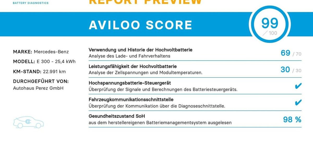 Mercedes-Benz E 300 T e AMG DISTRONIC-AIRMAIC-PANORAMA-AHK-360 23.007 km 52.839 &euro; Groß-Umstadt 64823