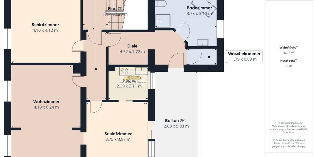 Mehrfamilienhaus, Wohnhaus Hösbach - 8 Zimmer, 215 m&sup2;, 619.000&euro; | Angebot:25698992