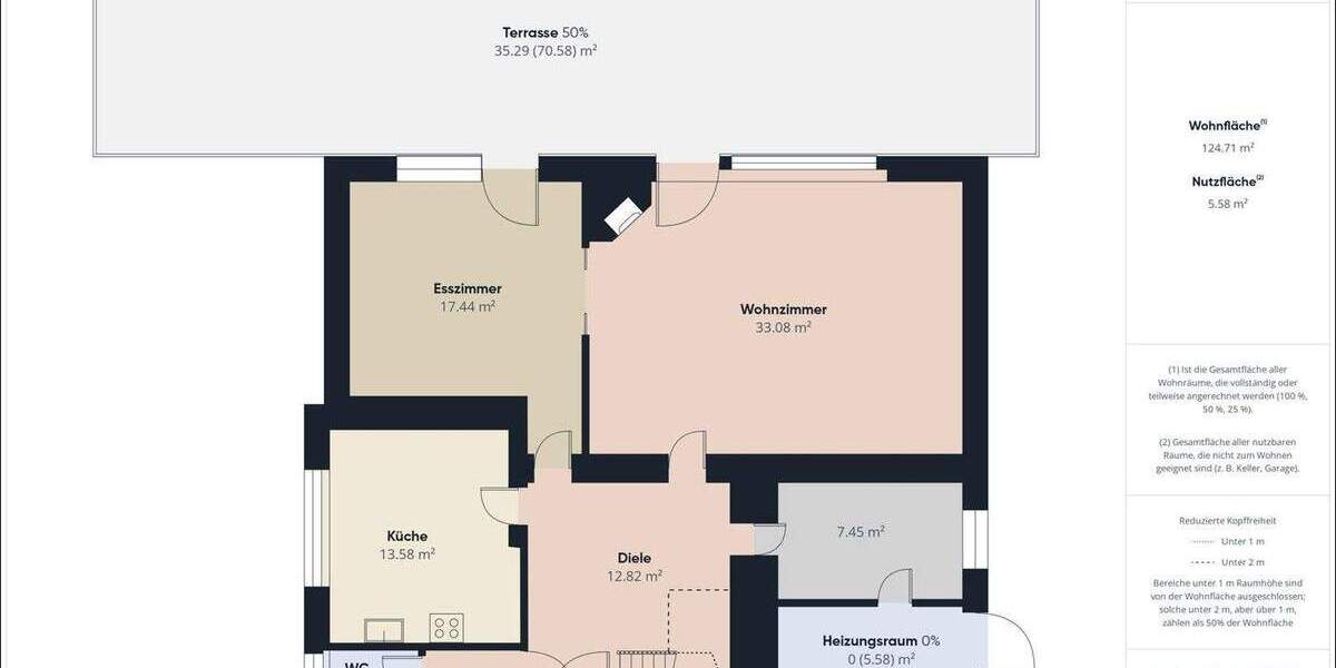 Einfamilienhaus Aschaffenburg Innenstadt - 8 Zimmer, 318 m&sup2;, 1.890.000&euro; | Angebot:25837657